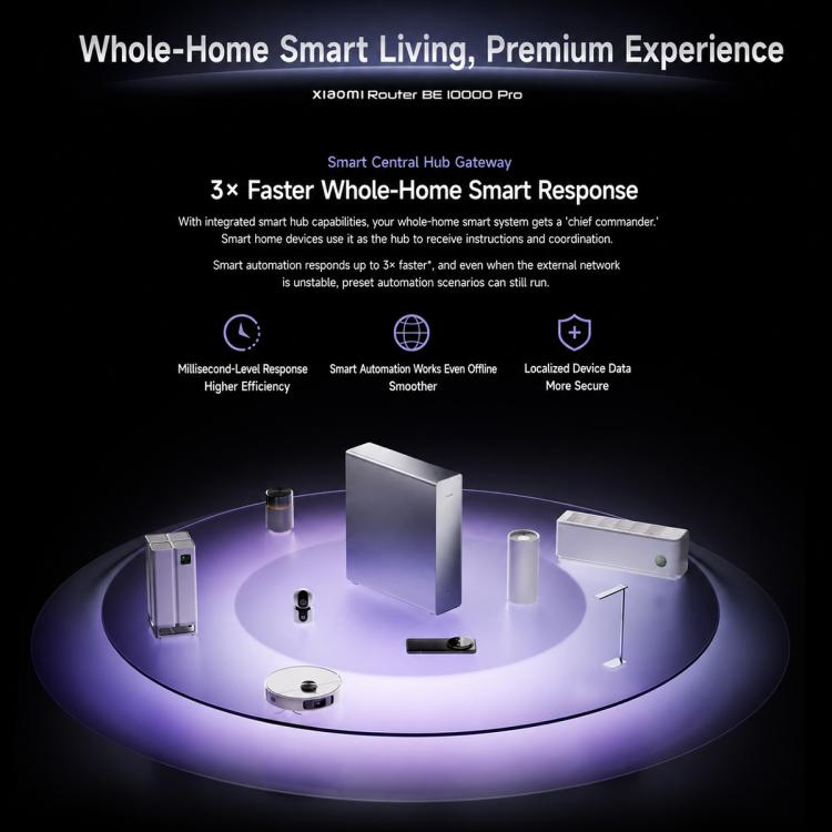Router Xiaomi BE10000 Pro WiFi 7 AI Hub 10GE x 2, 2.5G x 4, spina USA, BE10000 Pro