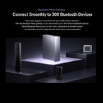 Router Xiaomi BE10000 Pro WiFi 7 AI Hub 10GE x 2, 2.5G x 4, spina USA, BE10000 Pro
