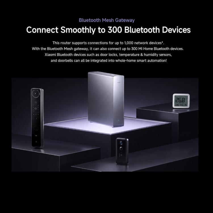 Router Xiaomi BE10000 Pro WiFi 7 AI Hub 10GE x 2, 2.5G x 4, spina USA, BE10000 Pro