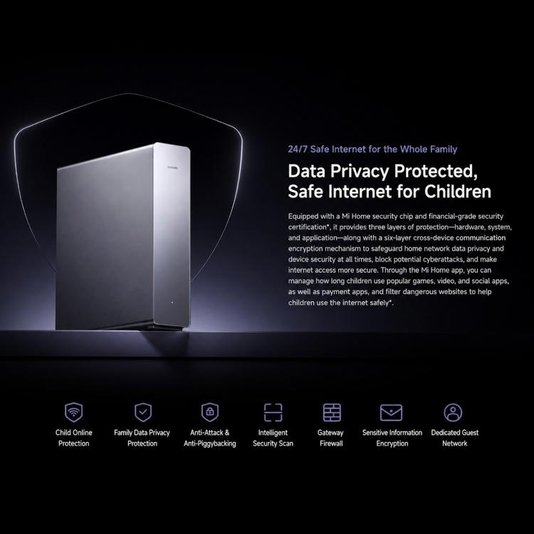Router Xiaomi BE10000 Pro WiFi 7 AI Hub 10GE x 2, 2.5G x 4, spina USA, BE10000 Pro