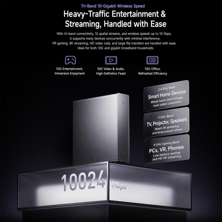 Router Xiaomi BE10000 Pro WiFi 7 AI Hub 10GE x 2, 2.5G x 4, spina USA, BE10000 Pro