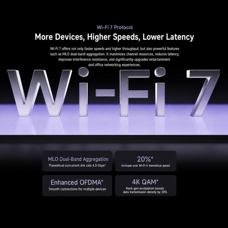 Router Xiaomi BE10000 Pro WiFi 7 AI Hub 10GE x 2, 2.5G x 4, spina USA, BE10000 Pro