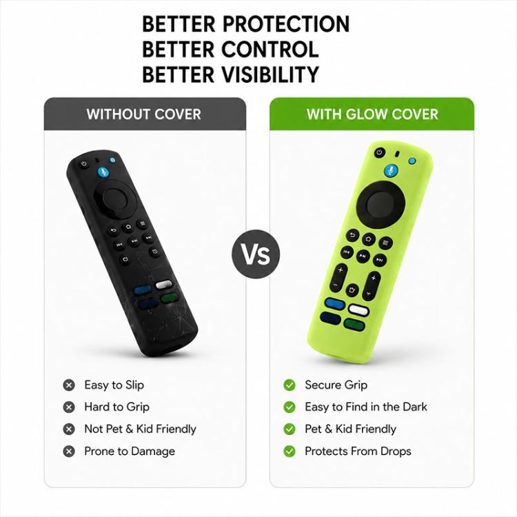 XDcase - Set di 4 custodie protettive in morbido silicone con mini cinturino, For Amazon Alexa Voice Remote 3rd Gen