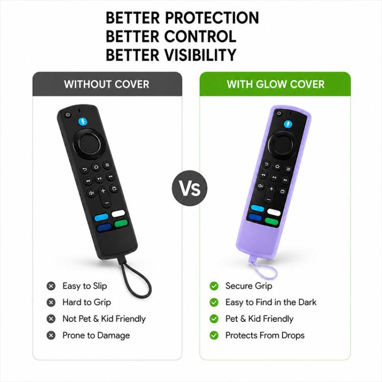 XDcase 4 pezzi Custodie protettive in morbido silicone ispessito con mini cinturino, For Amazon Alexa Voice Remote Gen 3/2/1