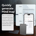 Tastiera A3 con doppia tastiera a righe a V, ultra sottile, con intelligenza artificiale e registratore vocale intelligente, supporto per AIREC-APP., 8GB, 16GB, 32GB, 64GB, 128GB, 256GB
