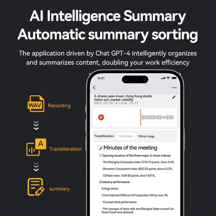 Tastiera A3 a doppia tastiera con cornice arcuata, texture twill, ultra sottile, con intelligenza artificiale, registratore vocale intelligente, supporto AIREC-APP., 8GB, 16GB, 32GB, 64GB, 128GB, 256GB