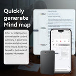 A3 Tastiera con tastiera a V, ultra sottile, con intelligenza artificiale, supporto per registratore vocale intelligente e app AIREC., 8GB, 16GB, 32GB, 64GB, 128GB, 256GB