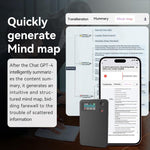 A3P Display sinistro da 0,96 pollici Doppio tasto Registratore vocale intelligente AI ultrasottile Supporto AIREC-APP, 8GB, 16GB, 32GB, 64GB, 128GB, 256GB