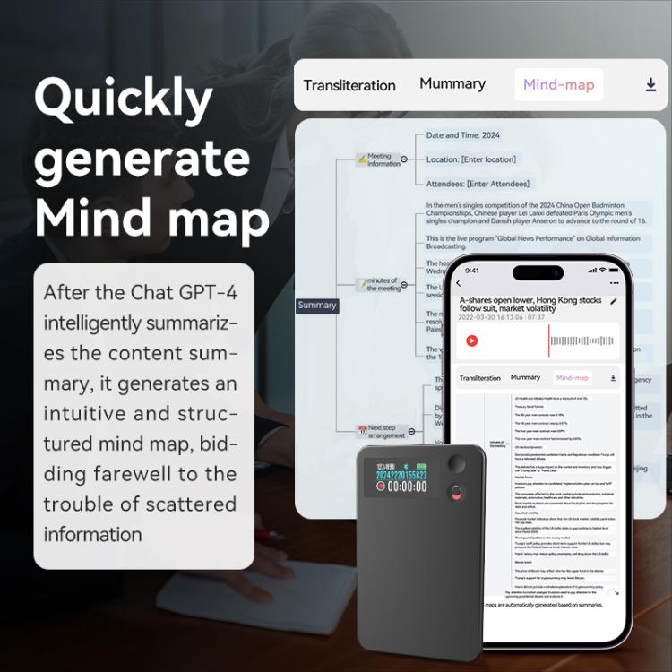 A3P Display sinistro da 0,96 pollici Doppio tasto Registratore vocale intelligente AI ultrasottile Supporto AIREC-APP, 8GB, 16GB, 32GB, 64GB, 128GB, 256GB