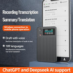 A3P Display destro da 0,96 pollici con texture a strisce, ultra sottile, registratore vocale intelligente AI, supporto AIREC-APP, 8GB, 16GB, 32GB, 64GB, 128GB, 256GB