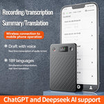 A3P Display medio da 0,42 pollici con texture twill Ultra sottile Registratore vocale intelligente AI Supporto AIREC-APP, 8GB, 16GB, 32GB, 64GB, 128GB, 256GB