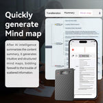A3P Display medio da 0,42 pollici con texture twill Ultra sottile Registratore vocale intelligente AI Supporto AIREC-APP, 8GB, 16GB, 32GB, 64GB, 128GB, 256GB