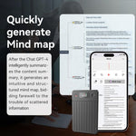 A3P Display centrale da 0,42 pollici con texture a strisce Ultra sottile Registratore vocale intelligente AI Supporto AIREC-APP, 8GB, 16GB, 32GB, 64GB, 128GB, 256GB