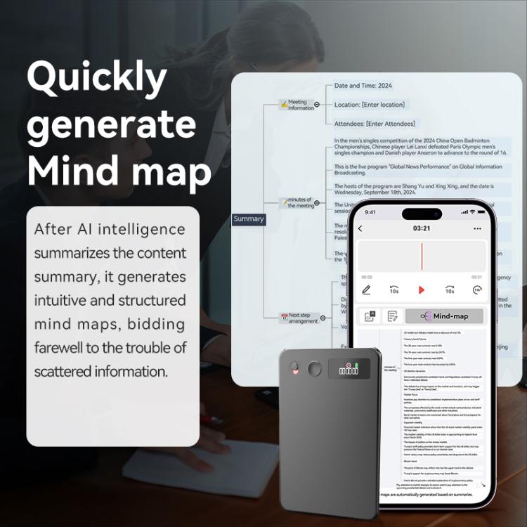 A3P Display destro da 0,42 pollici Ultra sottile Registratore vocale intelligente AI Supporto AIREC-APP, 8GB, 16GB, 32GB, 64GB, 128GB, 256GB
