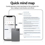 A3P Display destro da 0,42 pollici con texture twill Ultra sottile Registratore vocale intelligente AI Supporto AIREC-APP, 8GB, 16GB, 32GB, 64GB, 128GB, 256GB