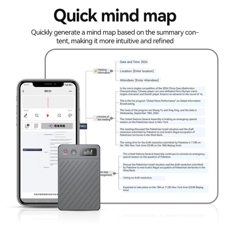 A3P Display destro da 0,42 pollici con texture twill Ultra sottile Registratore vocale intelligente AI Supporto AIREC-APP, 8GB, 16GB, 32GB, 64GB, 128GB, 256GB