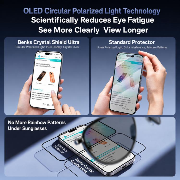 Pellicola protettiva temperata antiriflesso Benks Ultra 3D Hot Bending Eye Care AR, For iPhone 17 Pro Max, For iPhone 17 Pro