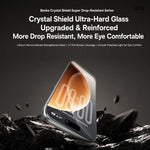 Pellicola protettiva HD Benks Crystal Shield ultra resistente alle cadute e delicata sugli occhi., For iPhone 17 Pro Max, For iPhone 17 Pro