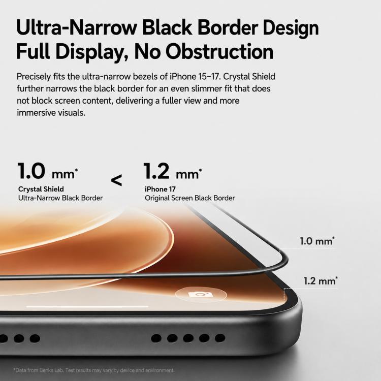 Pellicola protettiva HD Benks Crystal Shield ultra resistente alle cadute e delicata sugli occhi., For iPhone 17 Pro Max, For iPhone 17 Pro