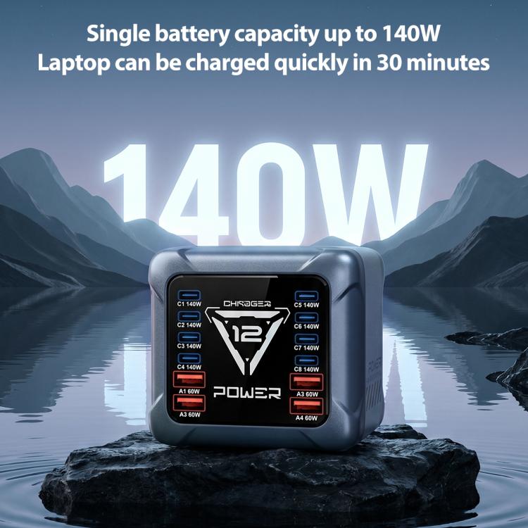 Caricabatterie da tavolo multi-interfaccia GaN BK-127D da 1200 W con illuminazione touch RGB, EU Plug, US Plug, AU Plug, UK Plug