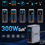 Caricabatterie rapido da tavolo GaN multi-interfaccia da 300 W, EU Plug, US Plug, AU Plug, UK Plug