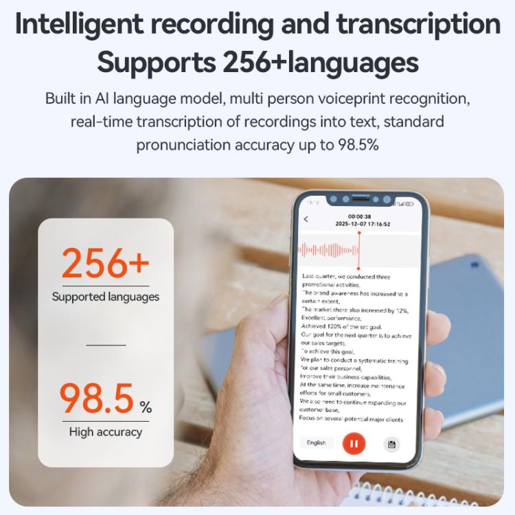 Registratore vocale AI con unità USB Type-C C32A, 4GB, 8GB, 16GB, 32GB, 64GB, 128GB, 256GB