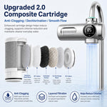 Rubinetto purificatore d'acqua intelligente, rimovibile e lavabile, con cartuccia filtrante., 1 Device + 1 Chip, 1 Device + 2 Chips, 1 Device + 4 Chips, 1 Device + 6 Chips, 1 Device + 8 Chips