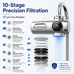Rubinetto purificatore d'acqua intelligente, rimovibile e lavabile, con cartuccia filtrante., 1 Device + 1 Chip, 1 Device + 2 Chips, 1 Device + 4 Chips, 1 Device + 6 Chips, 1 Device + 8 Chips