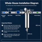 Depuratore d'acqua per tutta la casa con prefiltro in acciaio inox 304, 25-ton Clamp with 1.5 inch, 25-ton Clamp with 1 inch, 25-ton Clamp with 2 inch, 4-ton 1 inch Threaded Screw, 4-ton Threaded 4-point, 4-ton Threaded 6-point                         ...