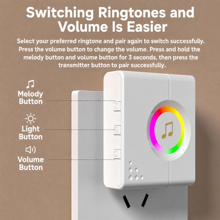 Campanello intelligente wireless XY-603 per uso domestico con controllo remoto a lunga distanza., EU Plug, US Plug