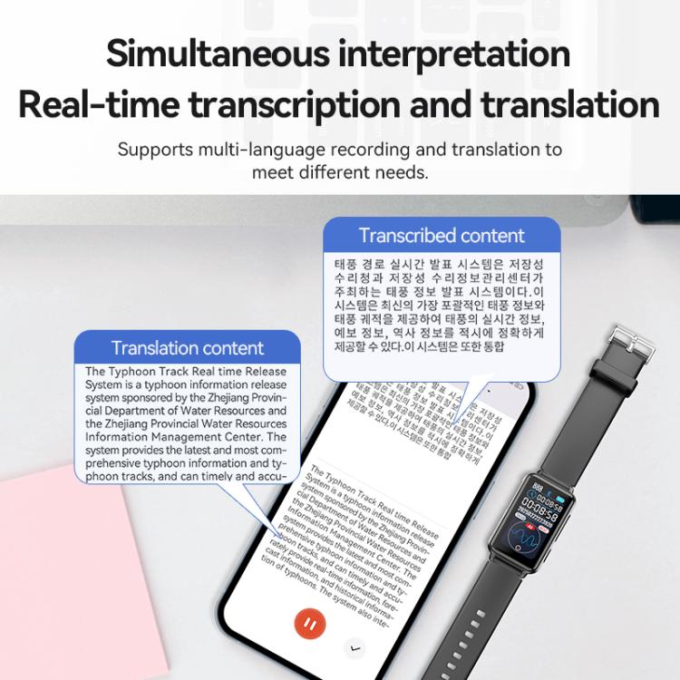 S18A Schermo da 1,47 pollici Traduzione dialoghi AI Registrazione vocale Braccialetto Supporto AIREC-APP, 8GB, 16GB, 32GB, 64GB, 128GB