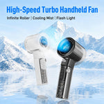 Mini ventilatore portatile ad alta velocità F3 con controllo continuo della velocità