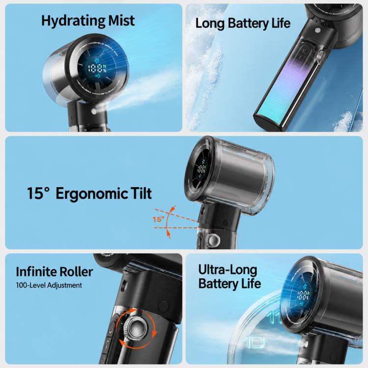 Mini ventilatore portatile ad alta velocità F3 con controllo continuo della velocità