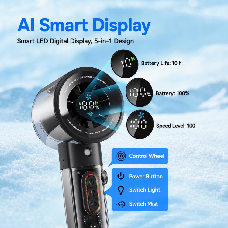Mini ventilatore portatile ad alta velocità F3 con controllo continuo della velocità