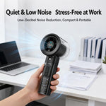 Mini ventilatore portatile ad alta velocità F3 con controllo continuo della velocità