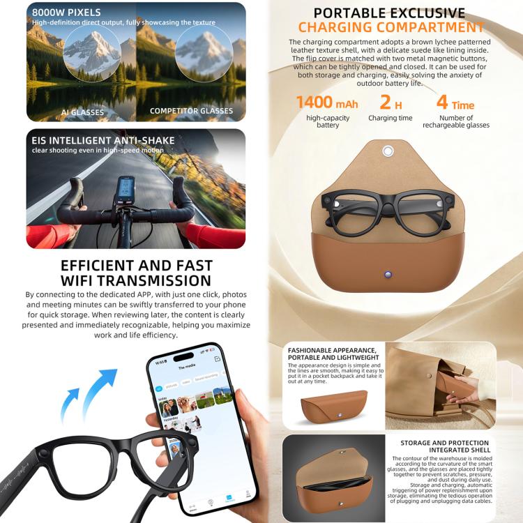 Occhiali intelligenti AI M02X Pro Max con fotocamera HD da 8 MP, registrazione video, trasmissione Wi-Fi e assistente vocale AI., Sunglasses + Anti Blue Light Lens, Gradient Lenses