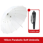 Diffusore riflettore per studio fotografico Godox, UB-85S Black Silver Umbrella, UB-85S Black Silver Umbrella with Softbox, UB-105S Black Silver Umbrella, UB-105S Black Silver Umbrella with Softbox, UB-130S Black Silver Umbrella                        ...