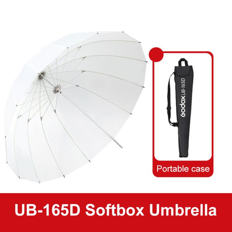 Diffusore riflettore per studio fotografico Godox, UB-85S Black Silver Umbrella, UB-85S Black Silver Umbrella with Softbox, UB-105S Black Silver Umbrella, UB-105S Black Silver Umbrella with Softbox, UB-130S Black Silver Umbrella                        ...