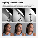 Diffusore riflettore per studio fotografico Godox, DPU-85T Reflect Umbrella Sotfbox, DPU-105T Reflect Umbrella Sotfbox, DPU-130T Reflect Umbrella Sotfbox, DPU-165T Reflect Umbrella Sotfbox, DPU-85BS Black Silver Softbox Reflector                       ...