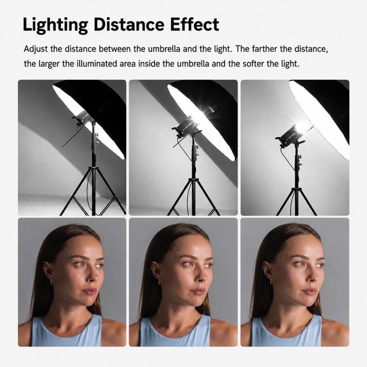 Diffusore riflettore per studio fotografico Godox, DPU-85T Reflect Umbrella Sotfbox, DPU-105T Reflect Umbrella Sotfbox, DPU-130T Reflect Umbrella Sotfbox, DPU-165T Reflect Umbrella Sotfbox, DPU-85BS Black Silver Softbox Reflector                       ...