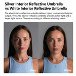 Diffusore riflettore per studio fotografico Godox, DPU-85T Reflect Umbrella Sotfbox, DPU-105T Reflect Umbrella Sotfbox, DPU-130T Reflect Umbrella Sotfbox, DPU-165T Reflect Umbrella Sotfbox, DPU-85BS Black Silver Softbox Reflector                       ...