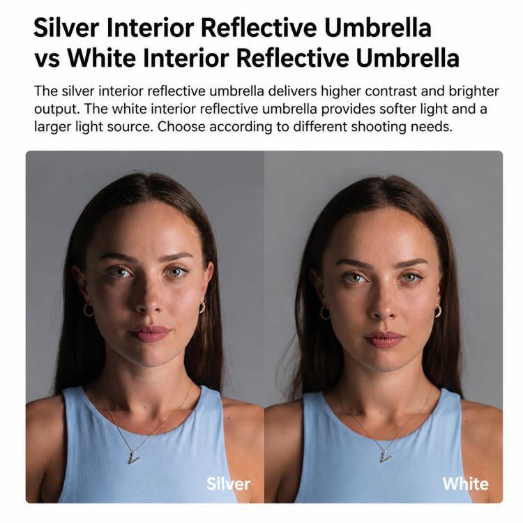 Diffusore riflettore per studio fotografico Godox, DPU-85T Reflect Umbrella Sotfbox, DPU-105T Reflect Umbrella Sotfbox, DPU-130T Reflect Umbrella Sotfbox, DPU-165T Reflect Umbrella Sotfbox, DPU-85BS Black Silver Softbox Reflector                       ...