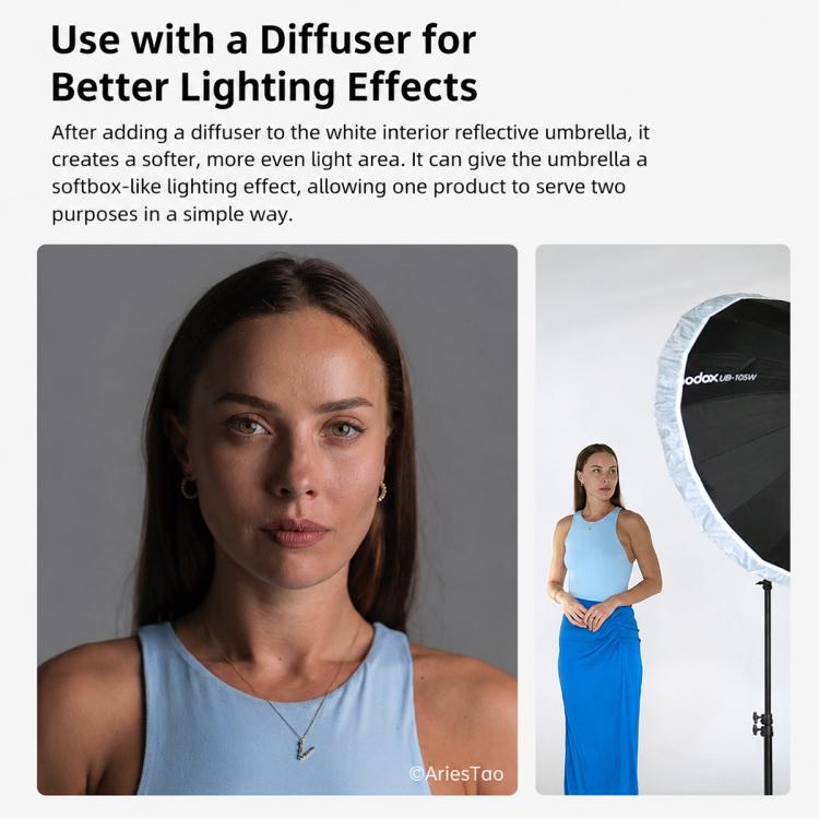 Diffusore riflettore per studio fotografico Godox, DPU-85T Reflect Umbrella Sotfbox, DPU-105T Reflect Umbrella Sotfbox, DPU-130T Reflect Umbrella Sotfbox, DPU-165T Reflect Umbrella Sotfbox, DPU-85BS Black Silver Softbox Reflector                       ...
