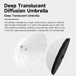 Diffusore riflettore per studio fotografico Godox, DPU-85T Reflect Umbrella Sotfbox, DPU-105T Reflect Umbrella Sotfbox, DPU-130T Reflect Umbrella Sotfbox, DPU-165T Reflect Umbrella Sotfbox, DPU-85BS Black Silver Softbox Reflector                       ...