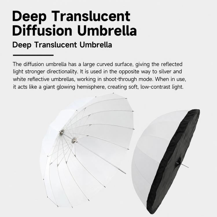 Diffusore riflettore per studio fotografico Godox, DPU-85T Reflect Umbrella Sotfbox, DPU-105T Reflect Umbrella Sotfbox, DPU-130T Reflect Umbrella Sotfbox, DPU-165T Reflect Umbrella Sotfbox, DPU-85BS Black Silver Softbox Reflector                       ...