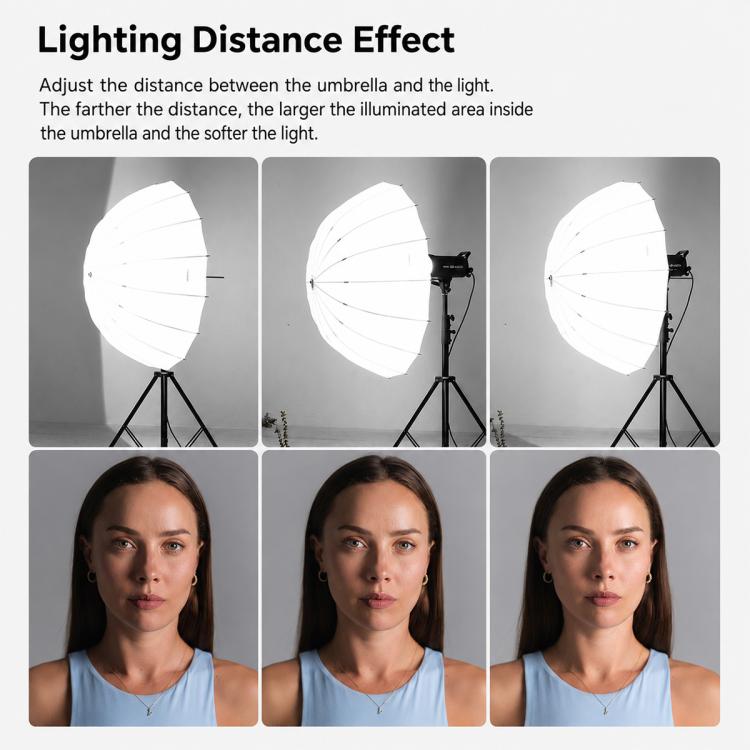 Diffusore riflettore per studio fotografico Godox, DPU-85T Reflect Umbrella Sotfbox, DPU-105T Reflect Umbrella Sotfbox, DPU-130T Reflect Umbrella Sotfbox, DPU-165T Reflect Umbrella Sotfbox, DPU-85BS Black Silver Softbox Reflector                       ...