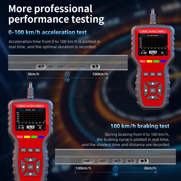 Strumento diagnostico OBDII per auto K2, rilevatore intelligente di guasti del motore HUD, K2