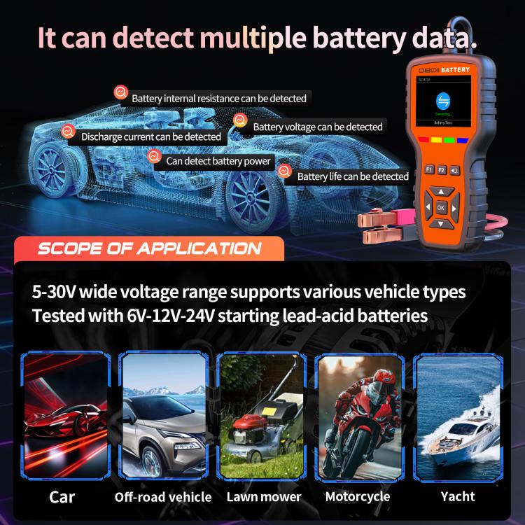 K2 Pro 2 in 1 Strumento diagnostico OBDII per auto - Tester batteria, K2 Pro