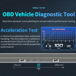 P27 Tachimetro multifunzione LCD HD OBD2 GPS, P27