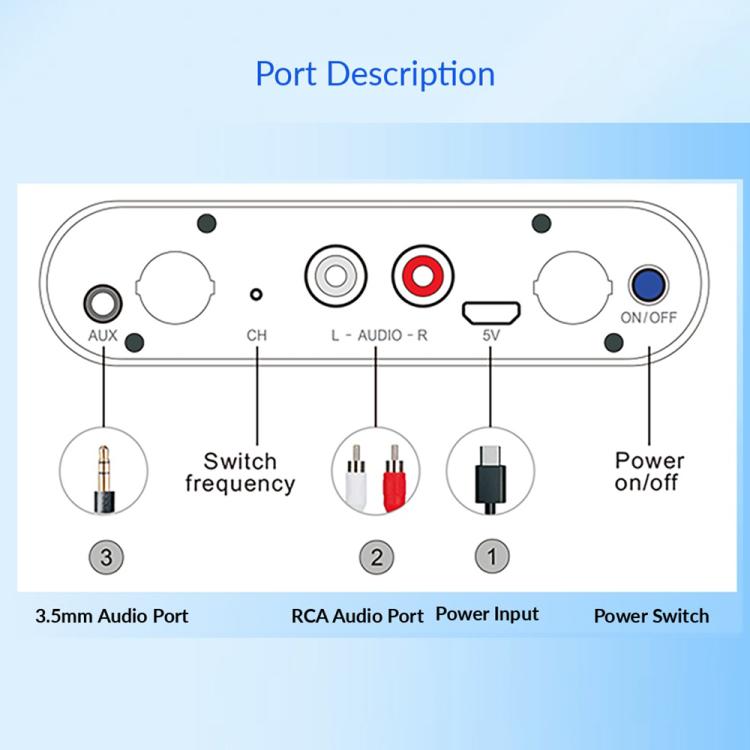 Adattatore di trasmissione audio AU680, kit trasmettitore e ricevitore per altoparlanti wireless, EU Plug, US Plug, UK Plug, AU Plug